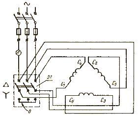 Номинальный ток электродвигателя трехфазного тока таблица