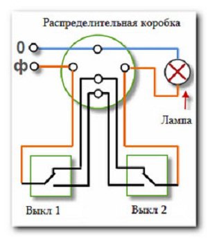 Подключение проходного выключателя схема с двух мест