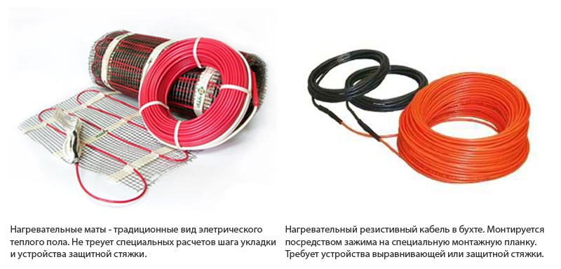 Фото: Общая информация о матах и резистивном кабеле