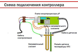 Схема подключения контролера электрического водонагревателя