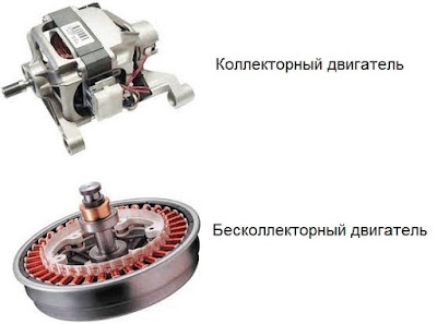 Коллекторный и бесколлекторный электродвигатели