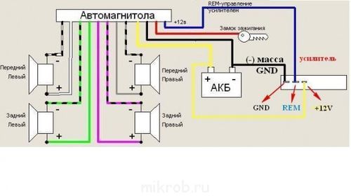 Схема подключения по цветам проводов на магнитоле