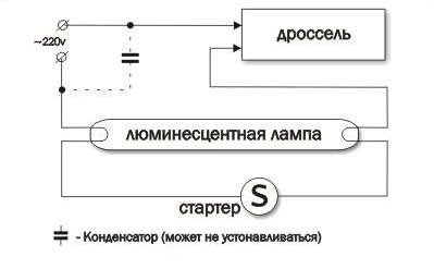 Подключение люминесцентного светильника