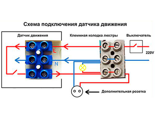 На фото подключение датчика движения для освещения