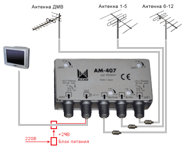 Схема суммирования сигнала в трехдиапазонном антенном усилителе