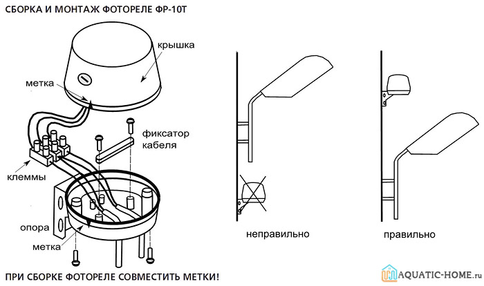 При сборке корпуса метки должны быть совмещены