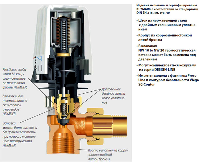 Устройство термостатического клапана на примере определенной модели