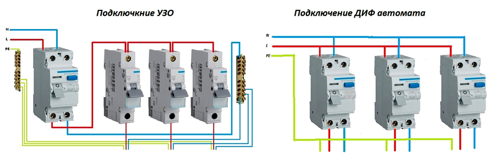 Чем отличаются схемы монтажа наглядно продемонстрировано на картинке