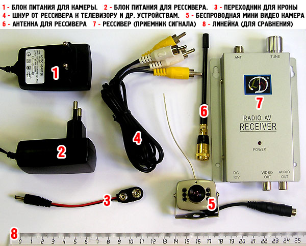 Пример комплектации wi-fi камеры фото