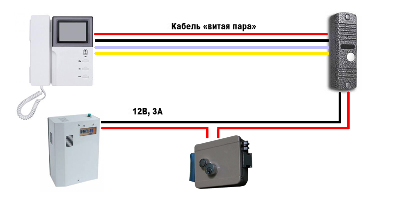 Схема подключения замка и видеодомофона