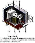 Электромагнитные реле типа РС702 автомобилей ВАЗ-2106, ВАЗ-2107