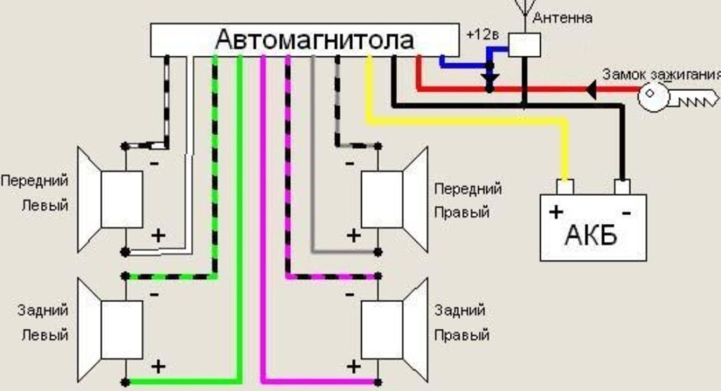 Схема подключения магнитолы к адаптеру