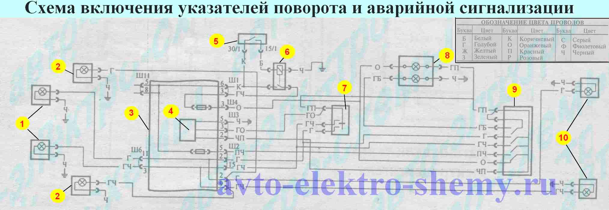 Схема подключения указателей поворотов и аварийной сигнализации ВАЗ 21099