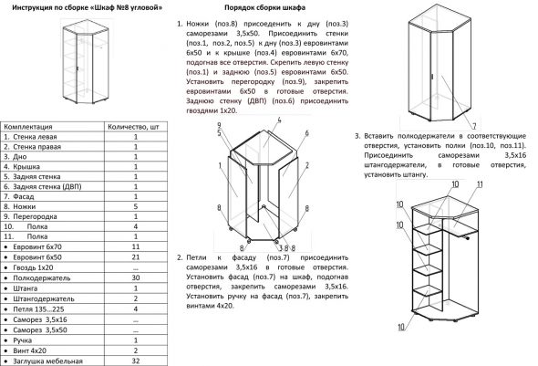 Инструкция по сборке шкафа