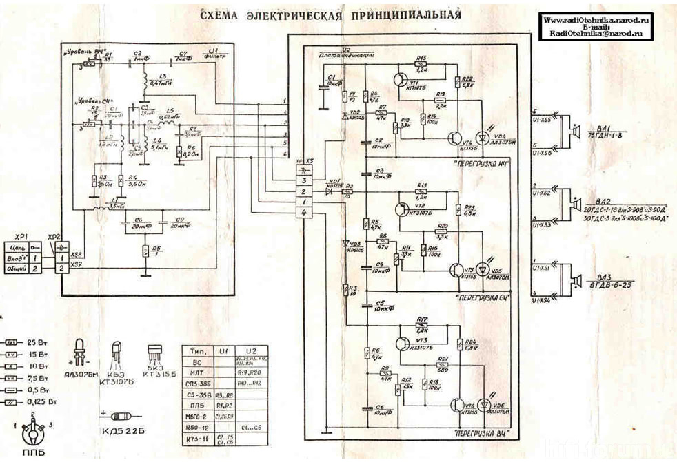 Приведена отсканированная принципиальная схема колонок radiotehnika s-30b,