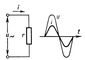 Рис. 3. Схема и графики напряжения u и тока i в цепи, содержащей только активное сопротивление r.