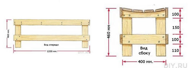 Скамейка из паллет схема
