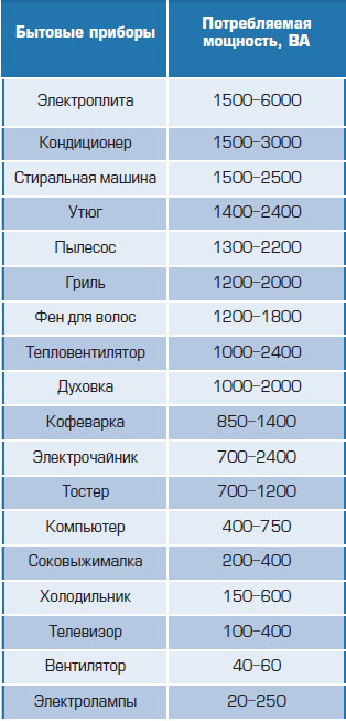 текст при наведении