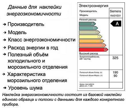 текст при наведении