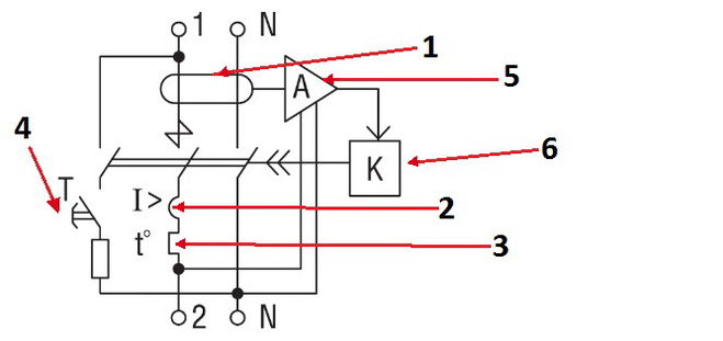 Схема диффавтомата.