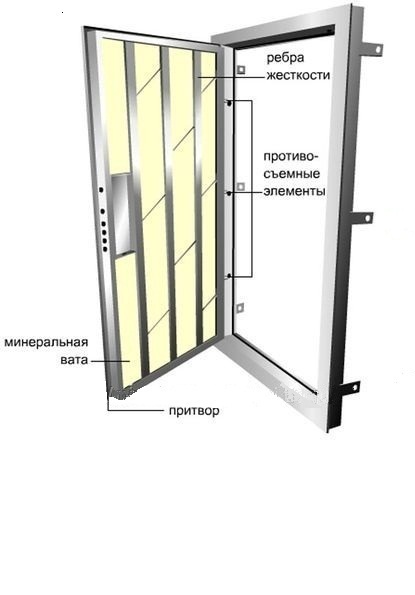 текст при наведении