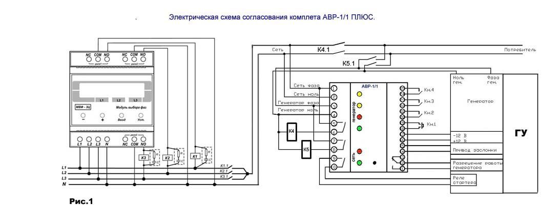 Подключение резервного генератора