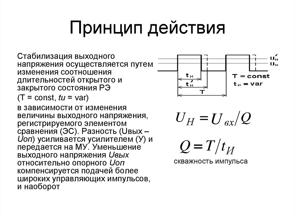 Характеристика стабилизации напряжения