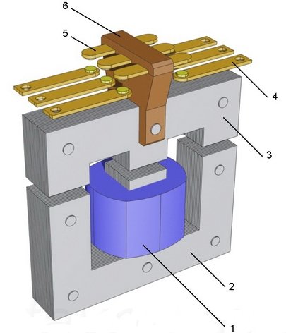 Конструкция электромагнитного контактора