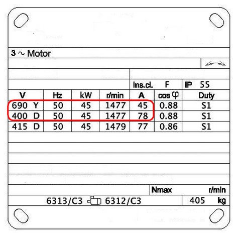Типовая табличка электродвигателя