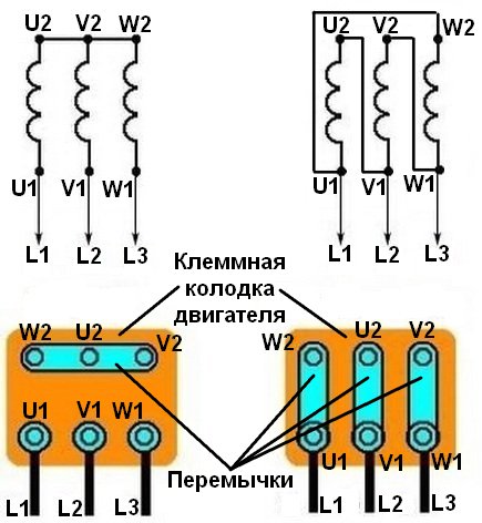 Соединение обмоток двигателя «звездой» и «треугольником»