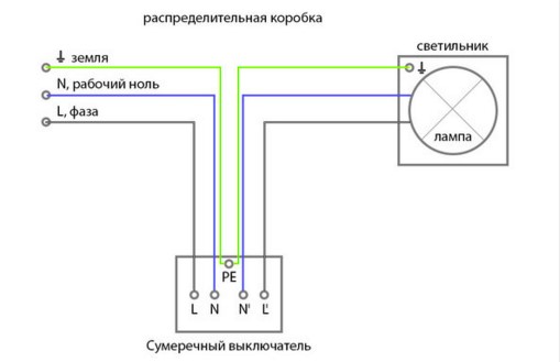 Подключаем фотореле своими руками