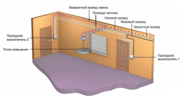 Как подключить проходной выключатель (управление светом из двух и более точек)