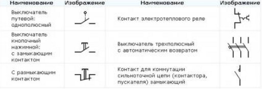 Какие бывают электрические обозначения на схемах