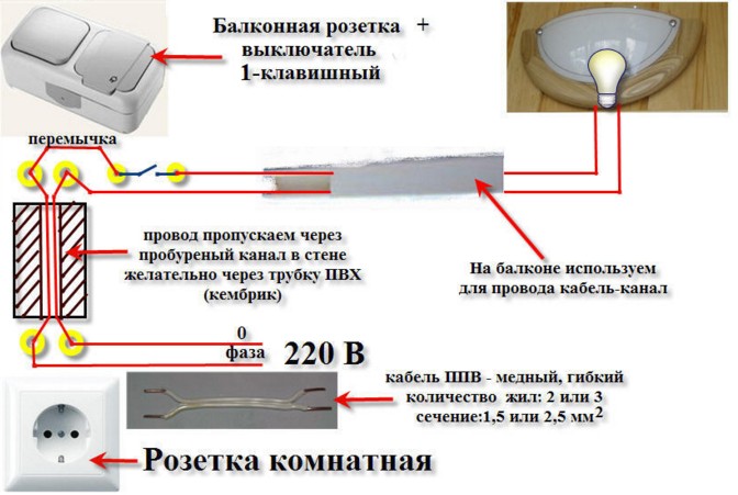 Какие бывают электрические схемы