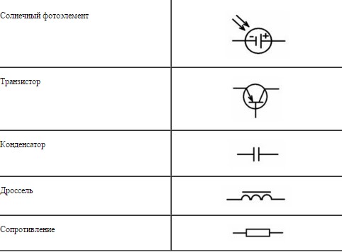 Какие бывают электрические обозначения на схемах
