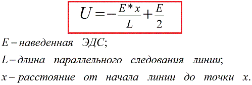 Напряжение относительно земли