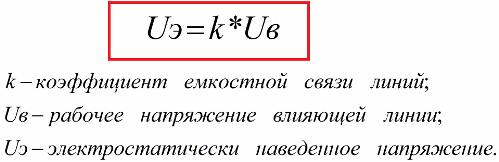 Наведенное на отключенной воздушной линии напряжение