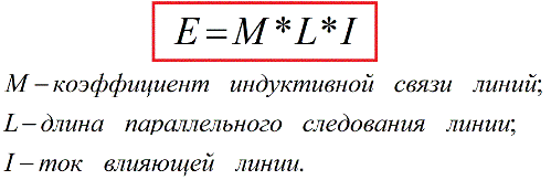 наведенная на отключенную воздушную линию ЭДС