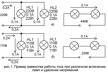 мощность постоянного тока