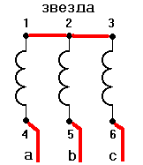 Подключение трехфазного двигателя к трехфазной сети