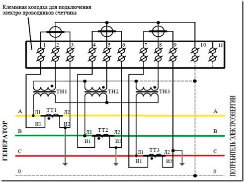 primer_podklucheniya_elektroschetchika