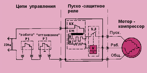 Схема компрессора холодильника Атлант