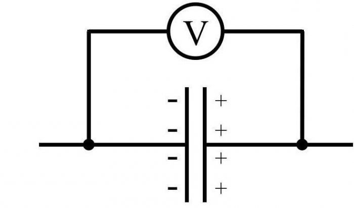 Как выглядит конденсатор на схеме