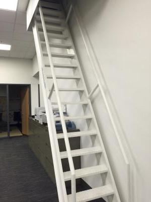 Угол наклона лестницы на второй этаж