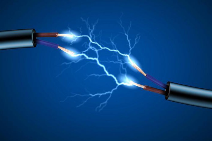 Что такое напряжение электрического тока