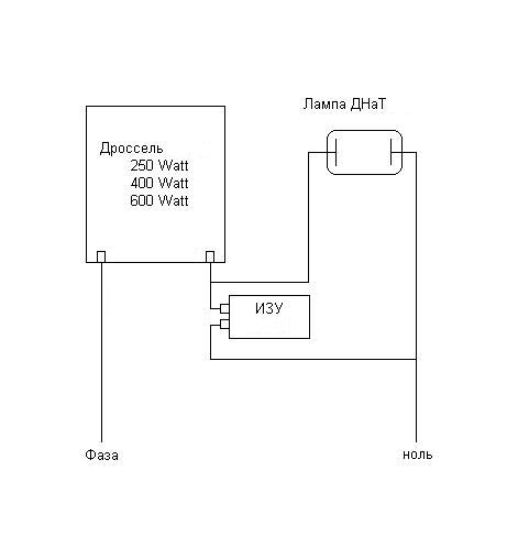 Схема подключения ламп ДНаТ с двух контактным ИЗУ