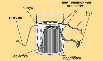 Електронний ЛАТР своїми руками (схеми)