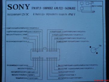 Разъём магнитолы Sony