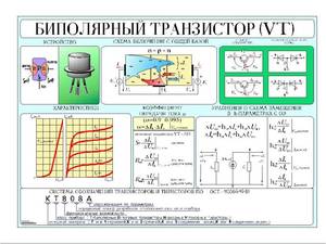 Биполярные транзисторы в работе