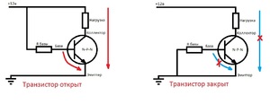 Работа биполярного транзистора